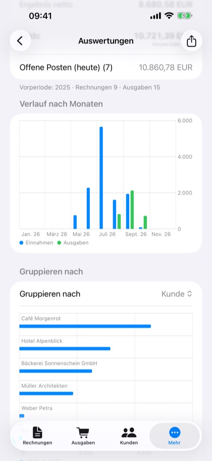Rechnungsverwalter für iPhone – Auswertung