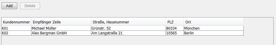 Kundenverwaltung - Auflistung